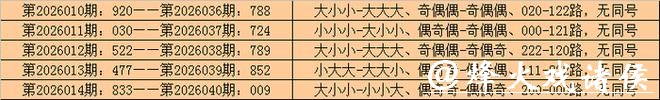 041期李山排列三预测奖号：杀号分析