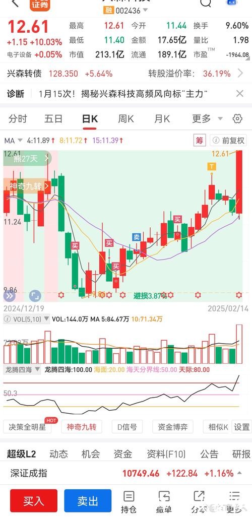 至正股份股价上涨6.55%，光通信概念受关注但业绩承压